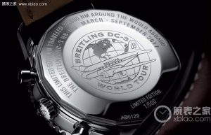 Cheap Breitling Replica